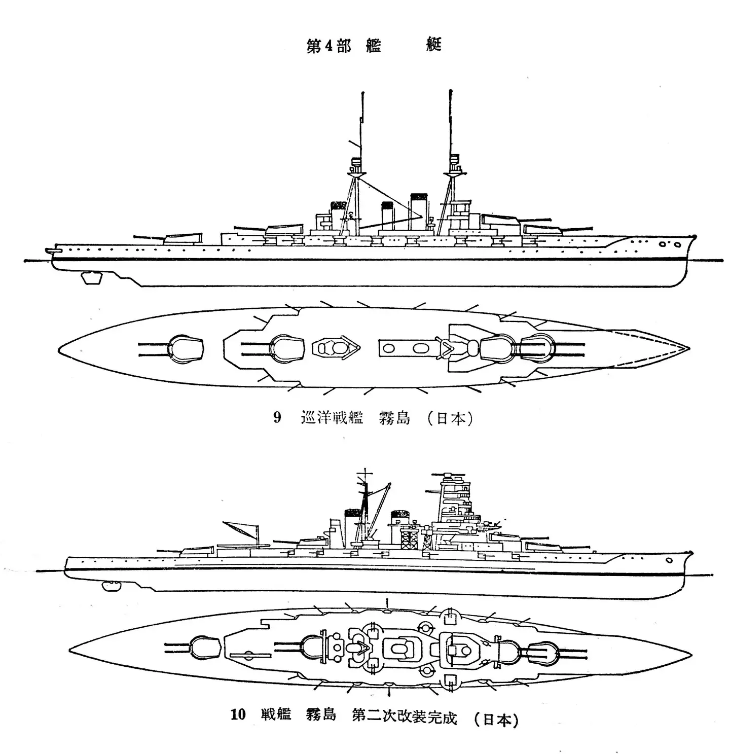 限定Ｗ特典付属 激レア 昭和七年度艦隊記念 軍艦金剛 錫盃 日生堂 薩摩