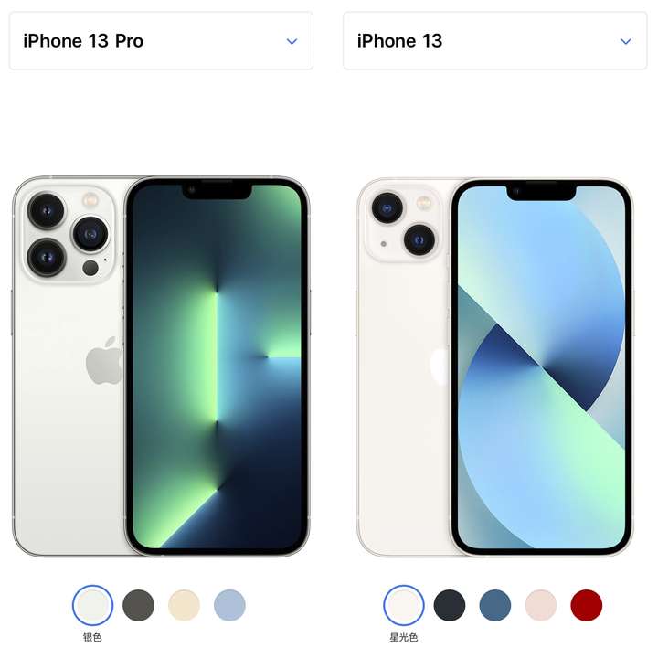 收購iPhone13pro