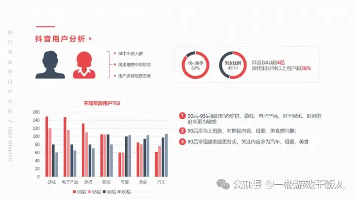 游戏发行提案案例：IP型产品