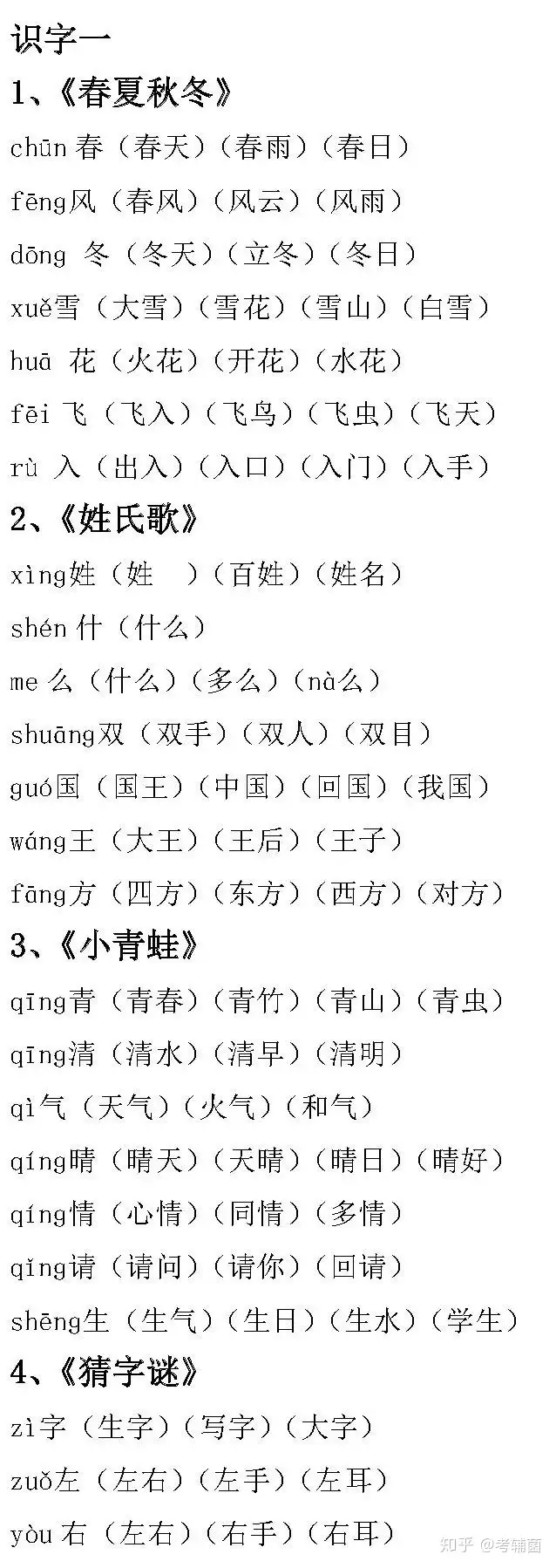 新鮮出爐（1-6年級語文生字詞語大全）1~6年級生字表帶拼音和組詞，部編版1-6年級語文下冊生字組詞練習(xí)（可下載打?。琾ixabay素材網(wǎng)入口，