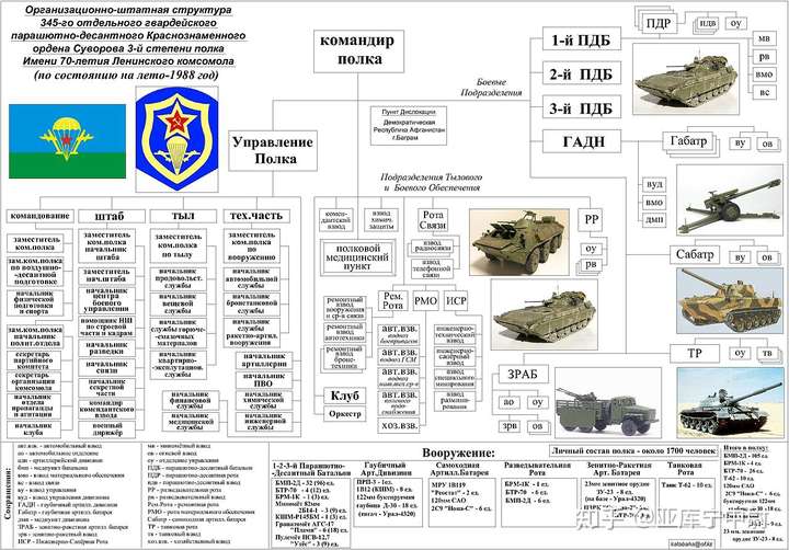 中口径通用机枪和大口径重机枪是否应该以车载射击的方式成为主流选择