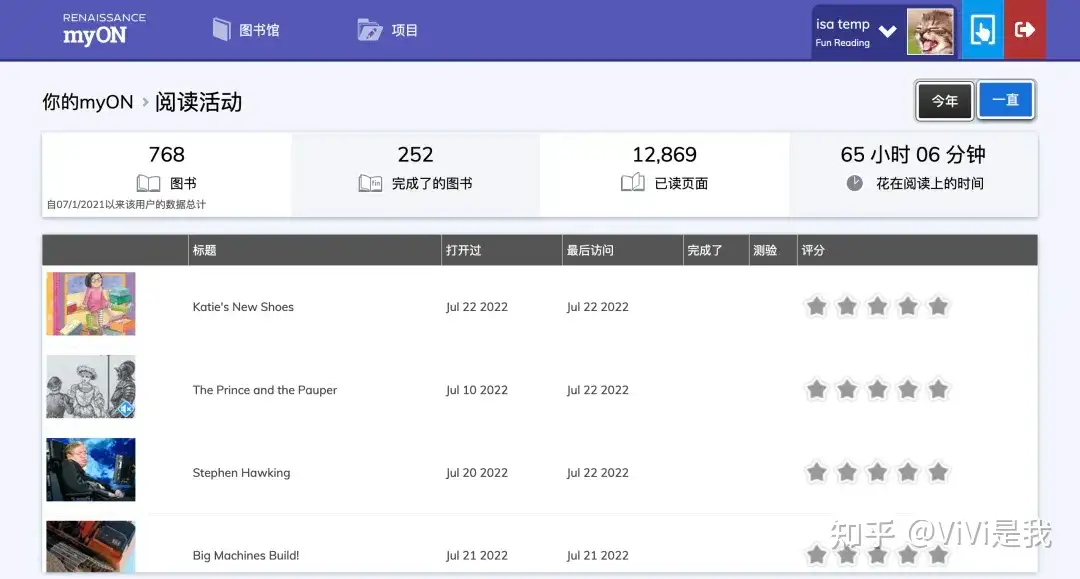 myON电子图书馆|畅读5000多本优质K12读物! - 知乎