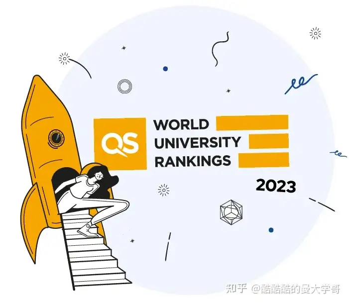 原创（来了来了，2023年QS世界大学排名正式发布）