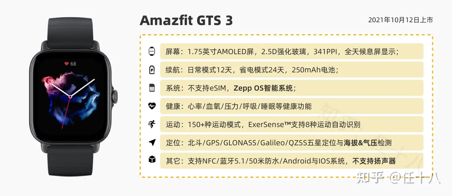 跃我AmazFit GTR 3/GTS 3/GTR 3 Pro智能手表选购攻略- 知乎