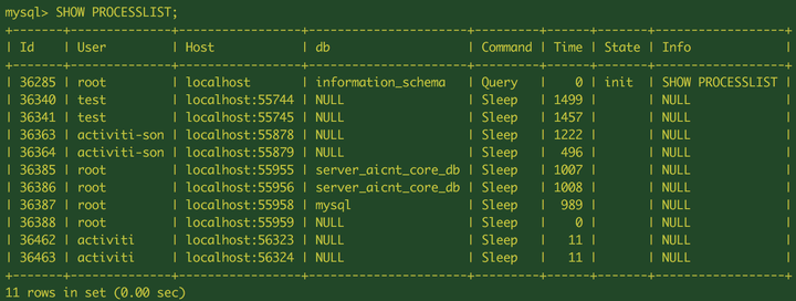 Mysql show processlist 详解_mysql