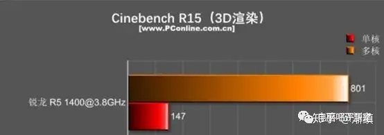 E3崛起？E3 1260L V5评测- 知乎