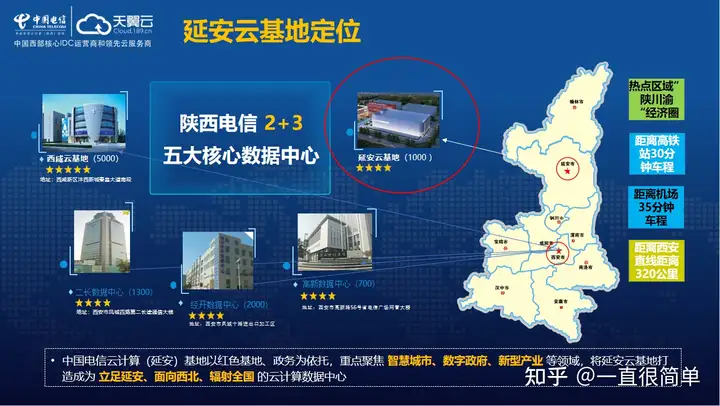 陕西延安IDC服务器托管电信（三线）机房介绍丨延安电信分公司张总伟