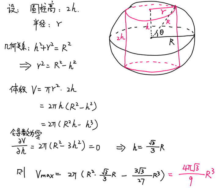matlab求球体内接圆柱体体积最大问题哪位大神帮个忙