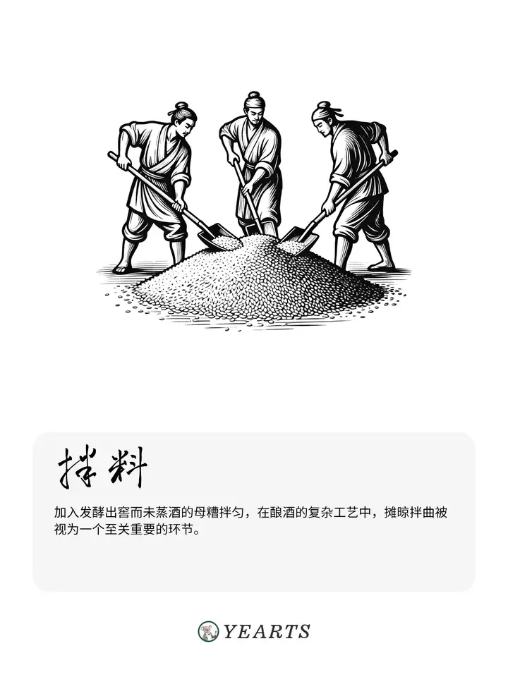 图片[5]-传统白酒酿造工艺流程-yearts