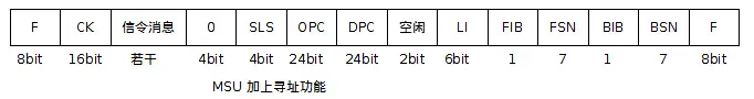 亚星游戏官网-yaxin222