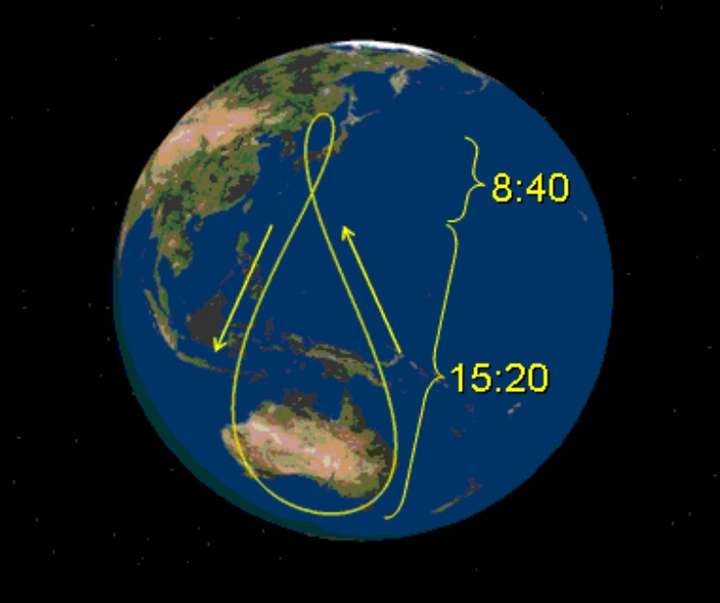 综合各种情况北斗系统的igso和qzss的igso哪个轨道设计更合理