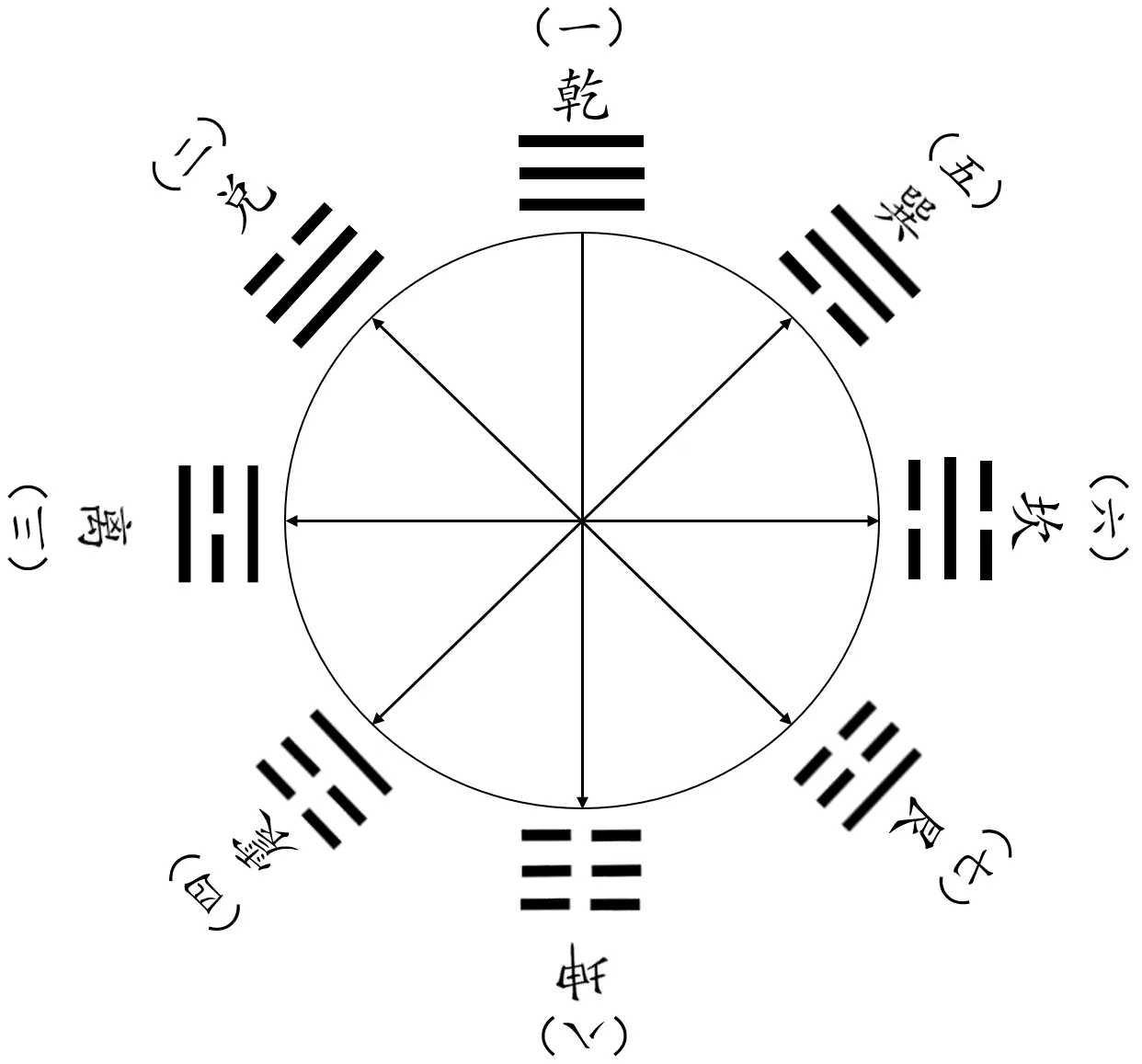 【至元书院】手把手中医系统自学教程（中医宝典完整版） - 知乎