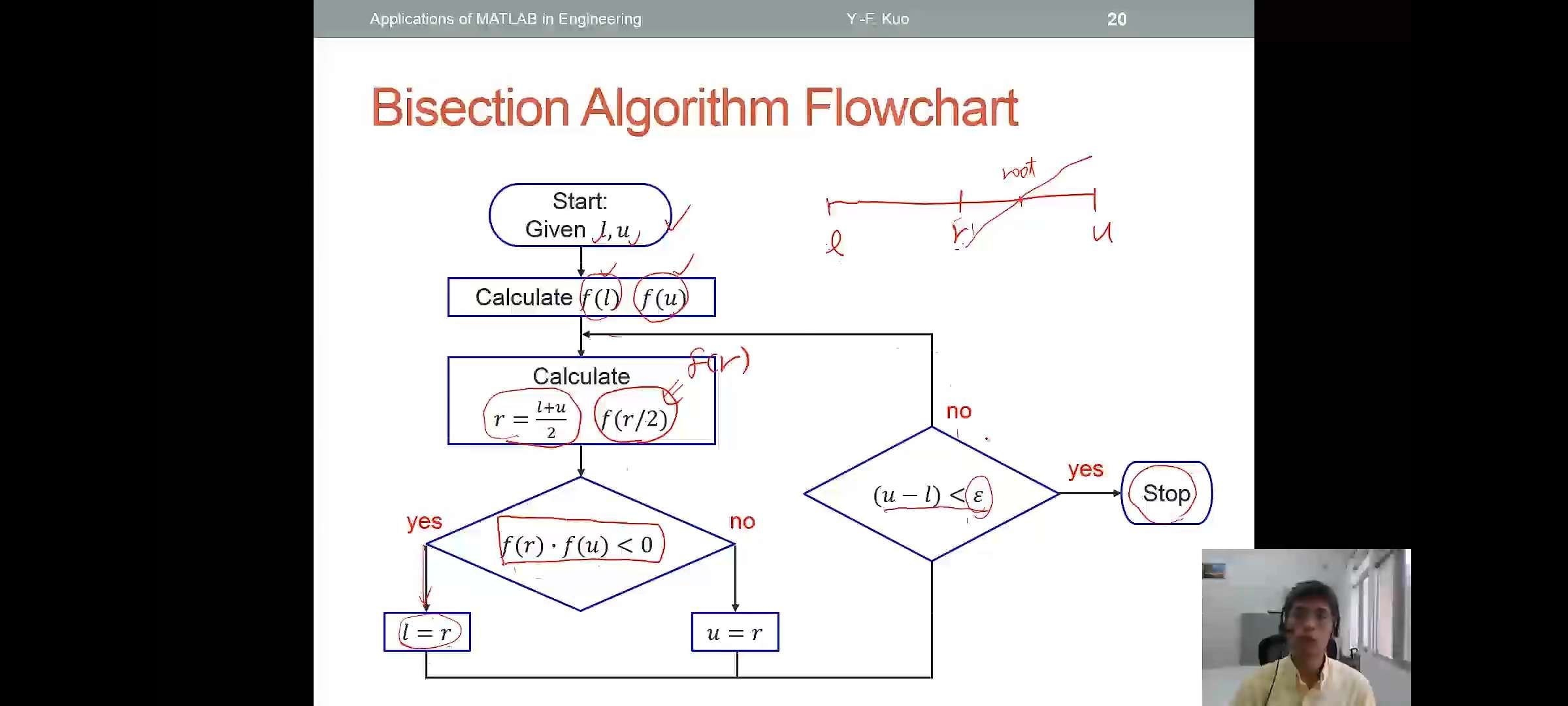 Bisection