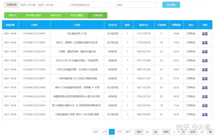 怎么赚钱快 现实点的4个赚钱快方法分享插图2