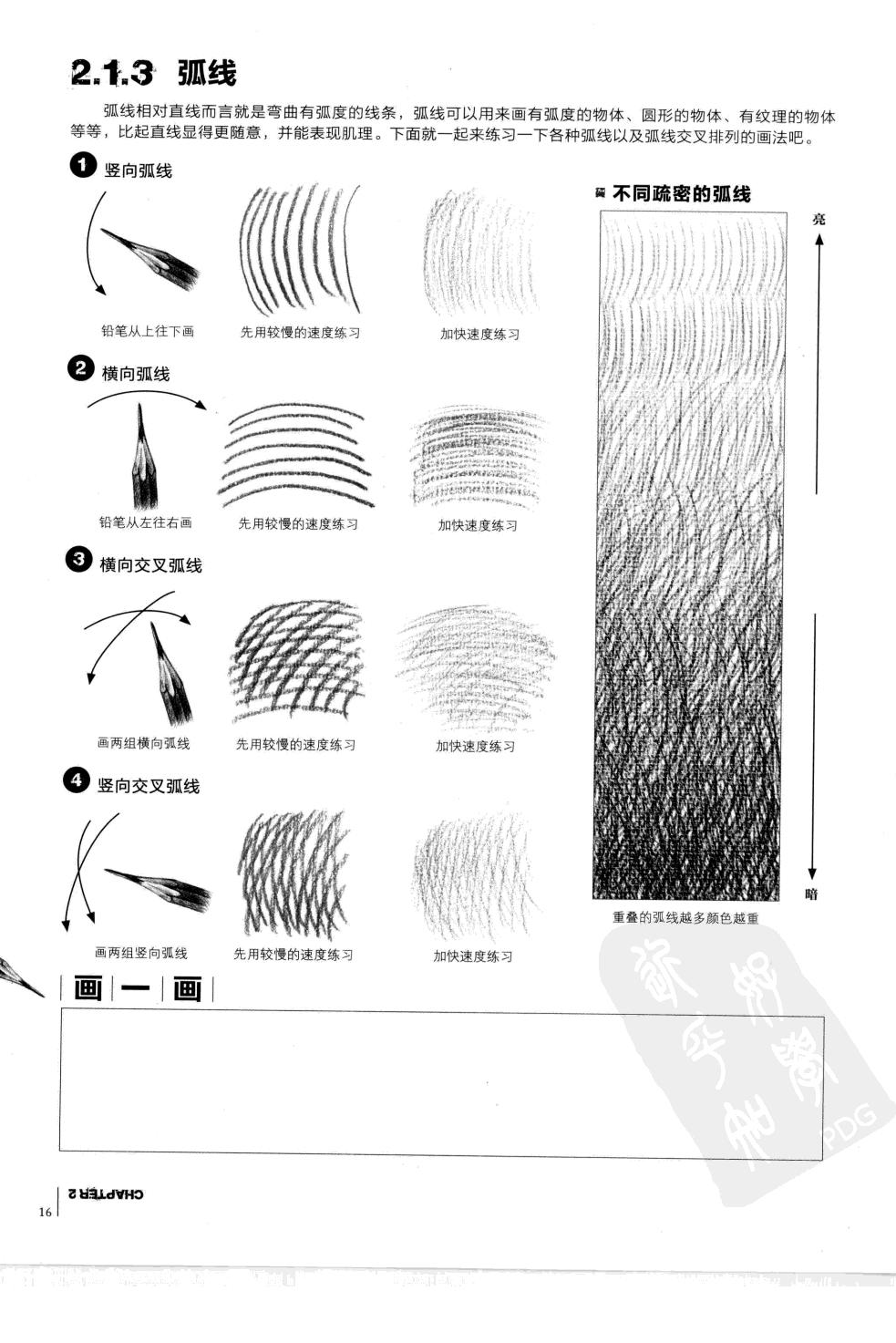 素描排线练习方法 知乎