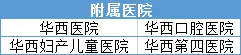 【院校分析4】四川大学华西医学院（华西医院内科）四川大学华西医科大学全国排名，