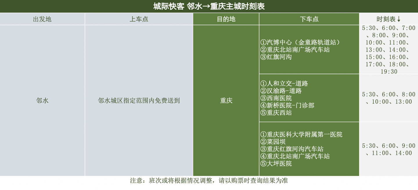 即日起 重庆主城 邻水 城际快客新开通菜园坝方向线路 知乎