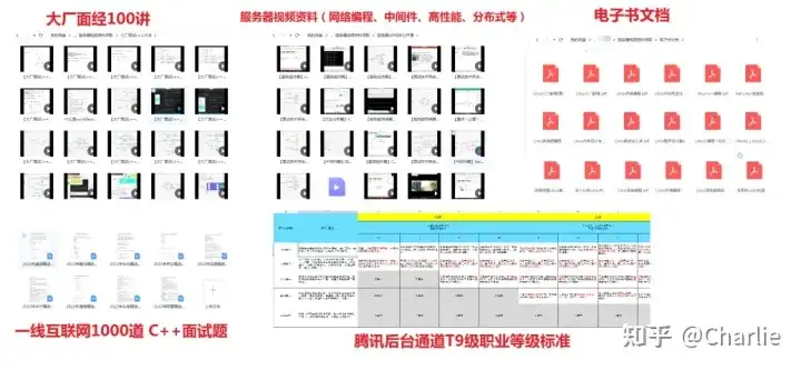 PHP操作redis