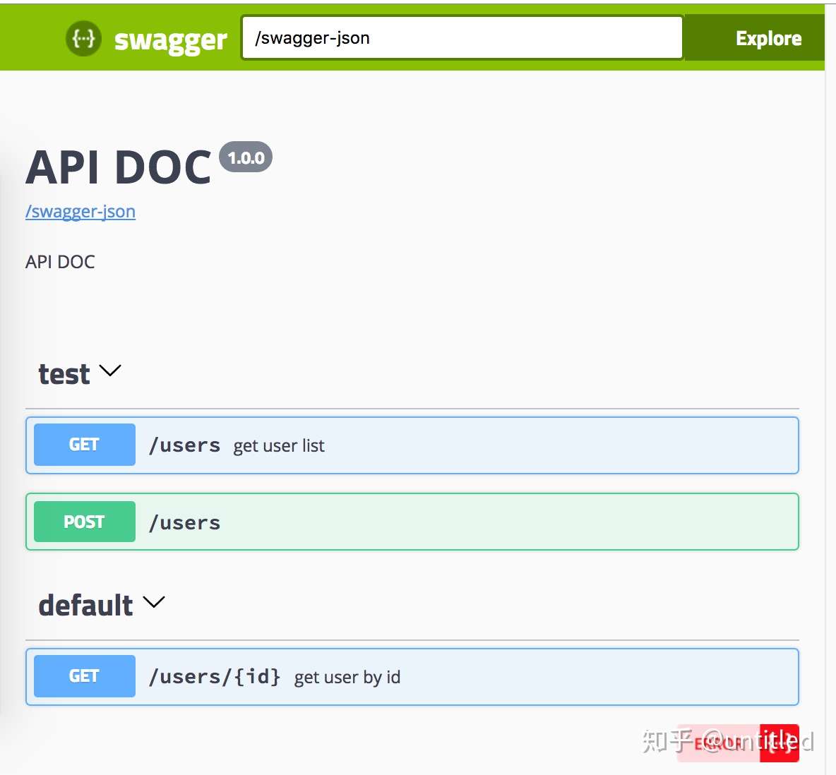 Koa Swagger Decorator 基于注解根据api 自动生成可视化swagger 文档 知乎