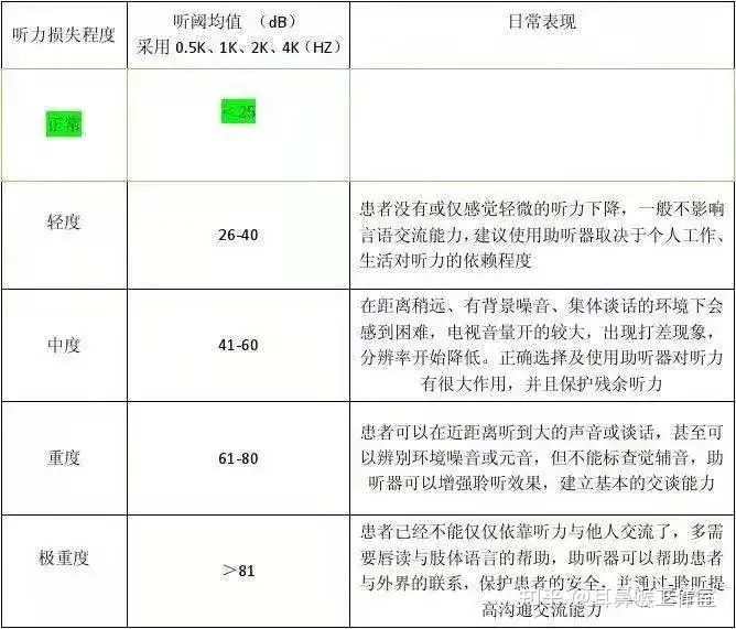 史饱钻你莲读指洲女些秉……(图4)