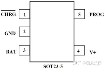 国芯思辰中微爱芯线性锂电池充电器aip4054