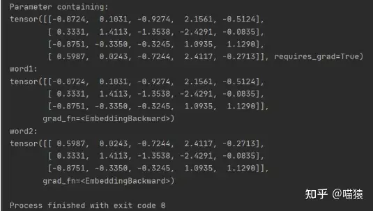 nn.Embedding() 的输出结果