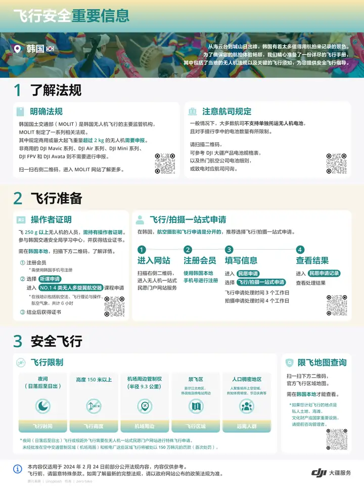 图片[9]-全球各地飞行安全法规合集（持续更新）-飞友工坊-无人机社区