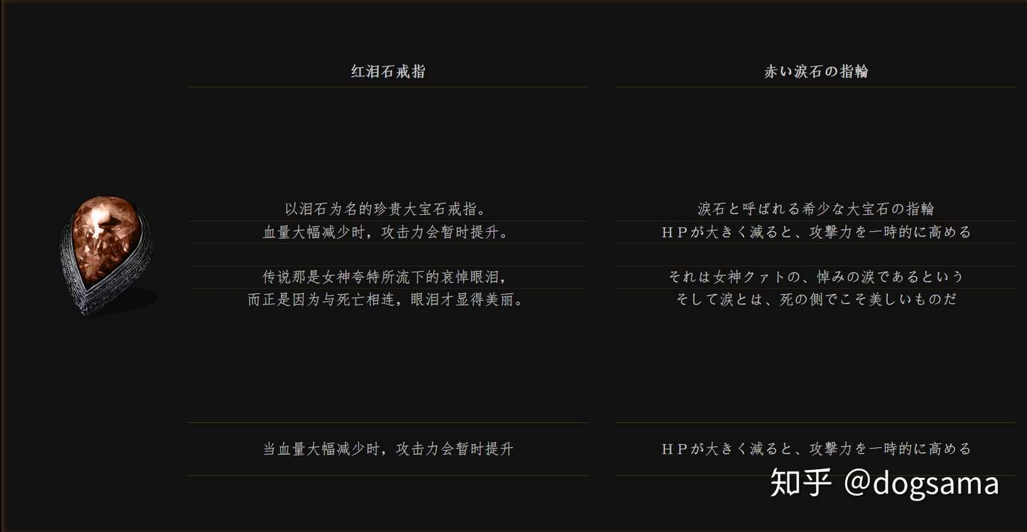 魂学15 从不死聚落到幽邃教堂 知乎