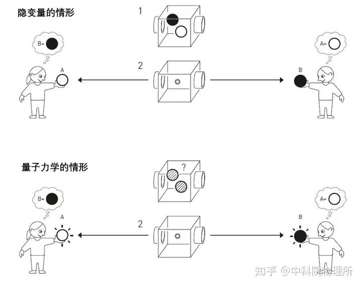 2023年诺贝尔奖有哪些看点（2121诺贝尔奖） 第3张