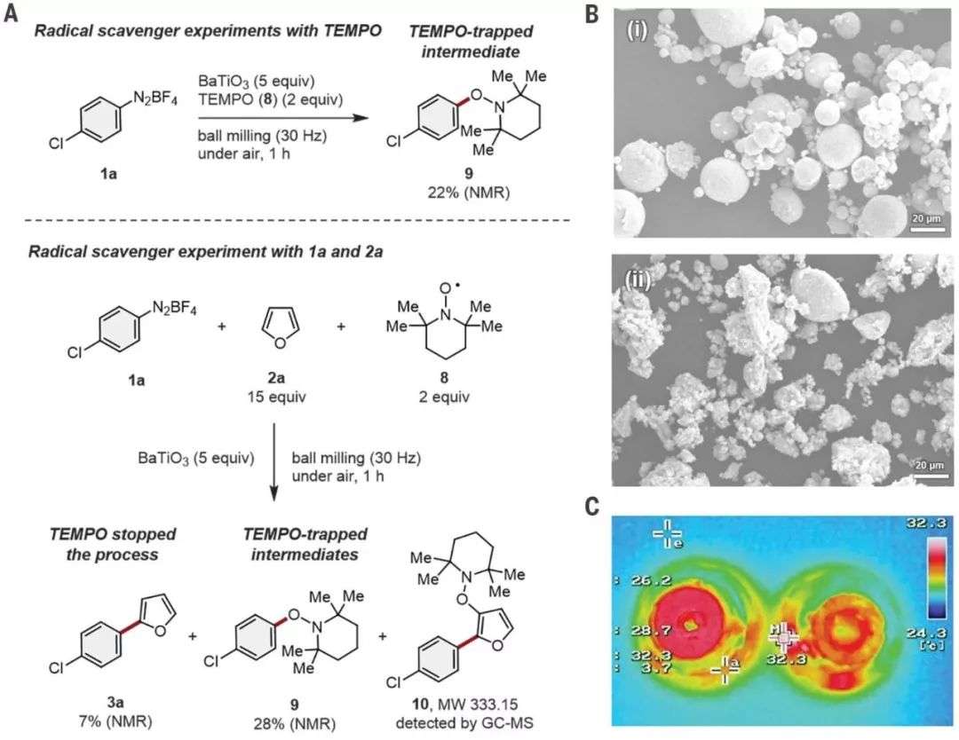 Science 如何磨出来 球磨 压电材料实现有机小分子的氧化还原反应 知乎