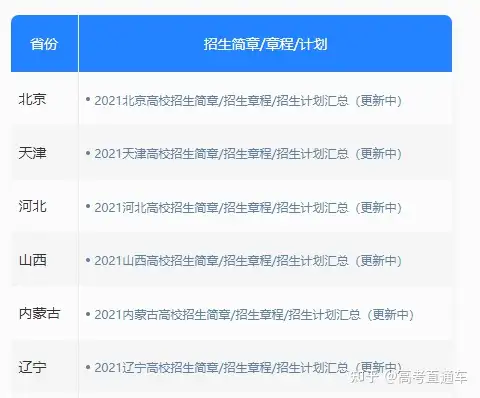 定了！2021四川/云南高考分数线23日公布，晚上10点查成绩？