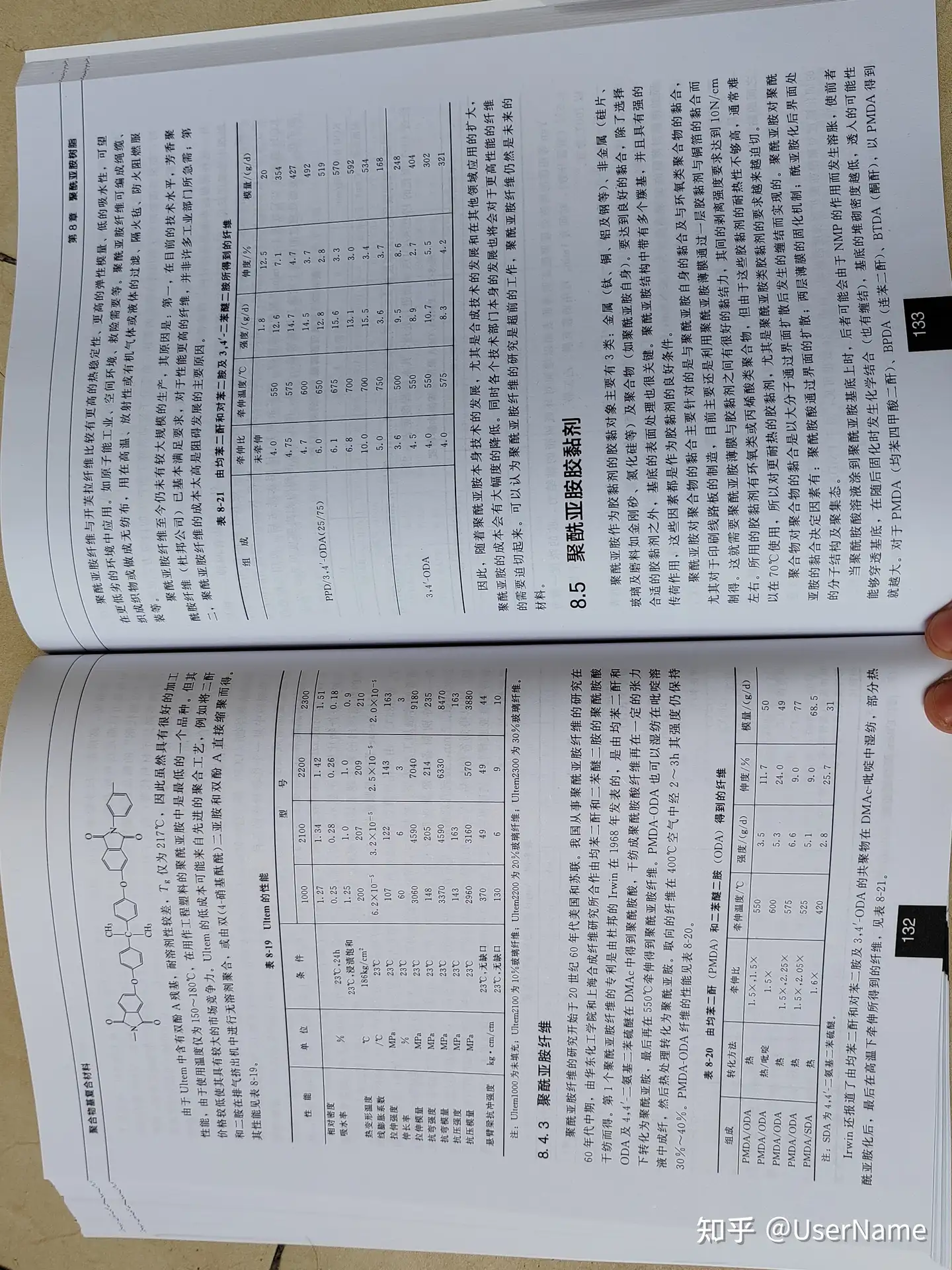 0.0张和液体的透过性最小：聚丙烯可以在开水中煮，在135℃、100h