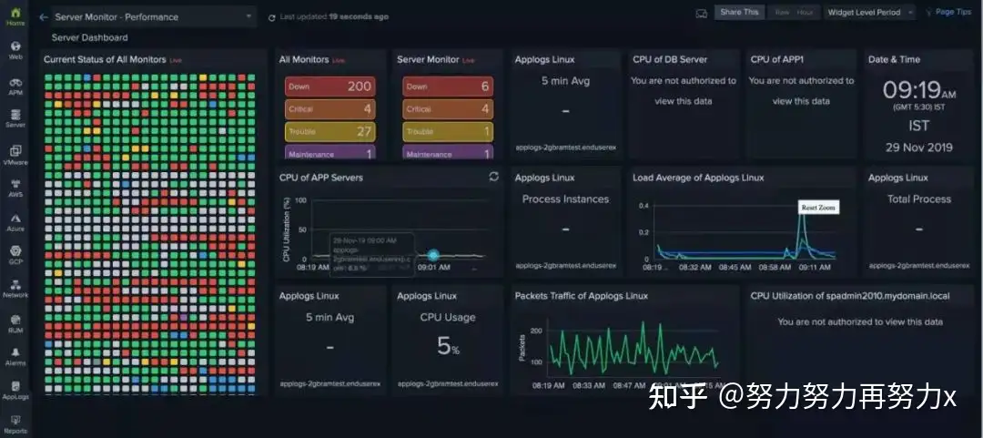 使用频率最高的5个Python自动化脚本- 知乎