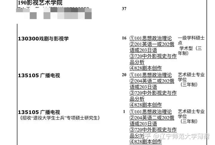 新鲜出炉（辽师广播电视研究生）辽宁师范大学影视艺术，辽师 戏剧与影视学专业、广播电视专业考研   ———最适合艺术生小仙女们报考的专业，小白兔冷笑话，