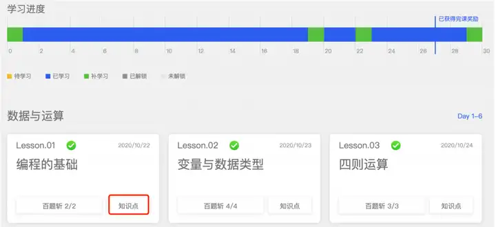 一文读懂大数据平台——写给大数据开发初学者的话!