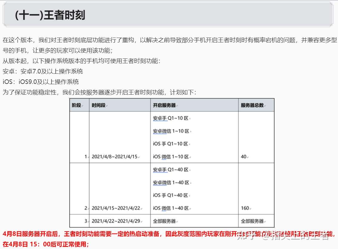 4 8日正式服新赛季更新 王者时刻终于回归 五个英雄二次调整 知乎