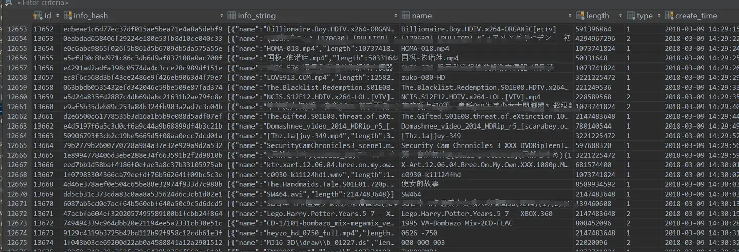 实现基于BitTorrent协议的DHT磁力爬虫- 知乎