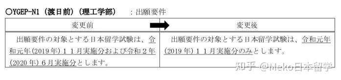 速报 横滨国立大学取消理工学部笔试 知乎