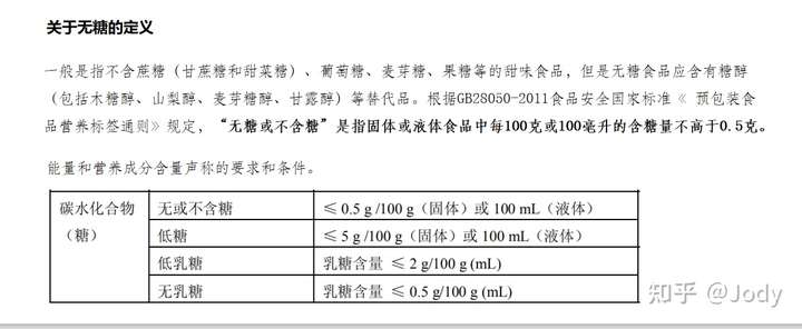 康师傅的零卡无糖冰红茶含有葡萄浓缩汁为什么还能"无糖""零卡"?