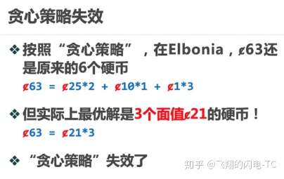 貪心算法部分背包問題_01背包問題偽代碼貪心_模擬退火算法0-1背包問題