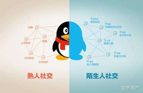 易友网官网：链接社交与商业的新桥梁