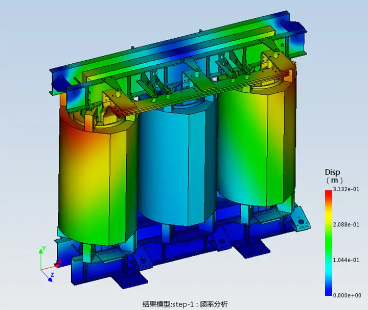 树脂绝缘干式变压器谐响应分析仿真APP
的图2