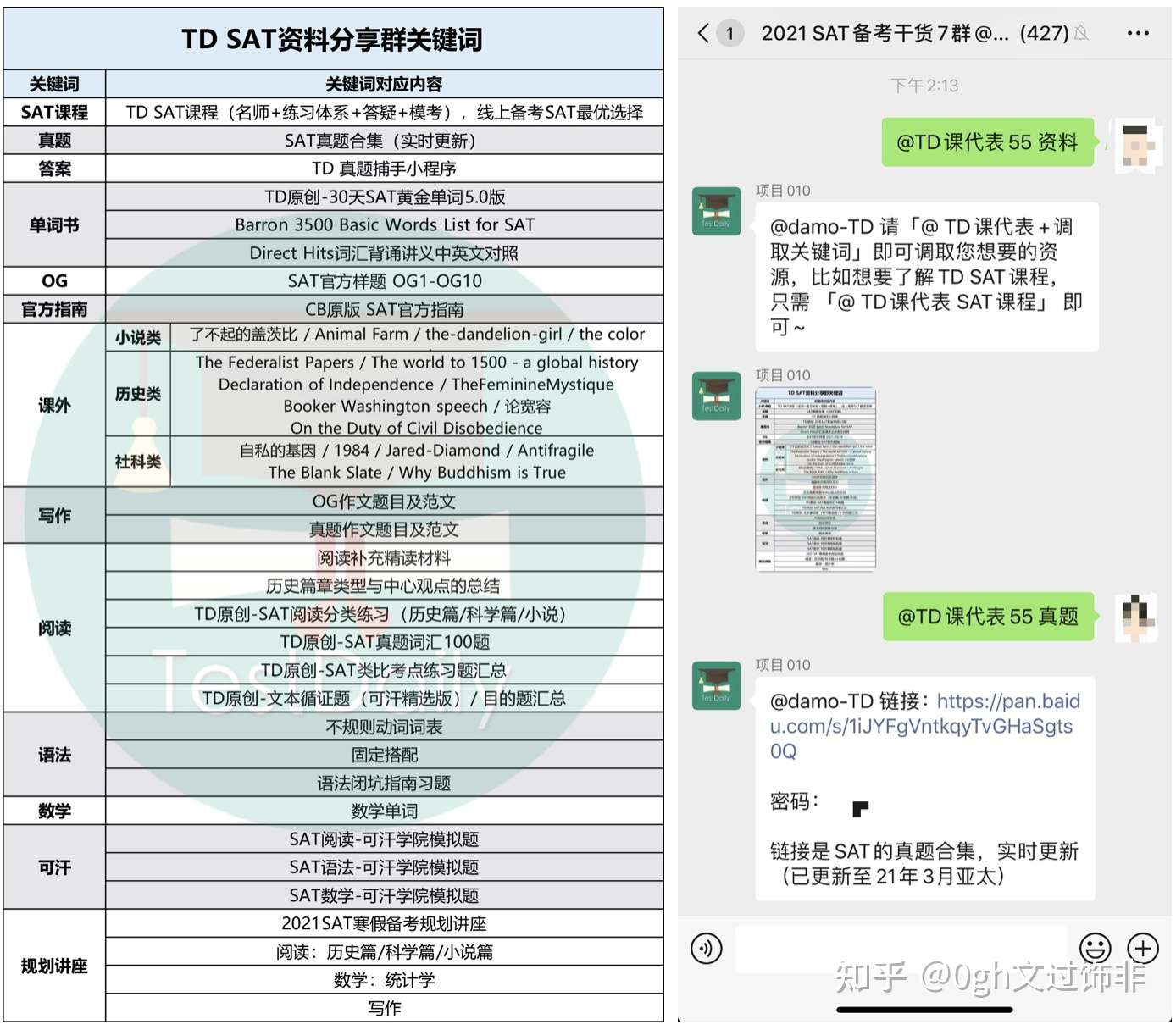 18年3月亚太sat阅读答案 18年3月sat考试写作部分亚太卷详细解读 知乎 18年3月亚太sat阅读答案 18年3月sat考试写作部分亚太卷详细解读 知乎