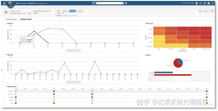 04-大基建系统工程与数字孪生全攻略 项目智能 | 达索系统百世慧®的图15