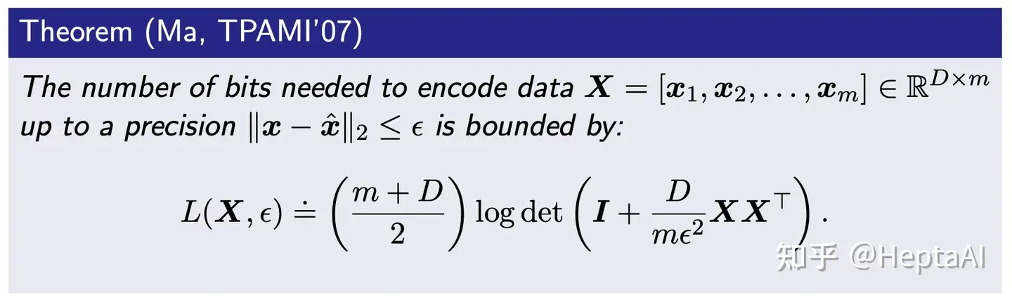 马毅与Rate Reduction：MCR^2, ReduNet与CRATE串讲- 知乎