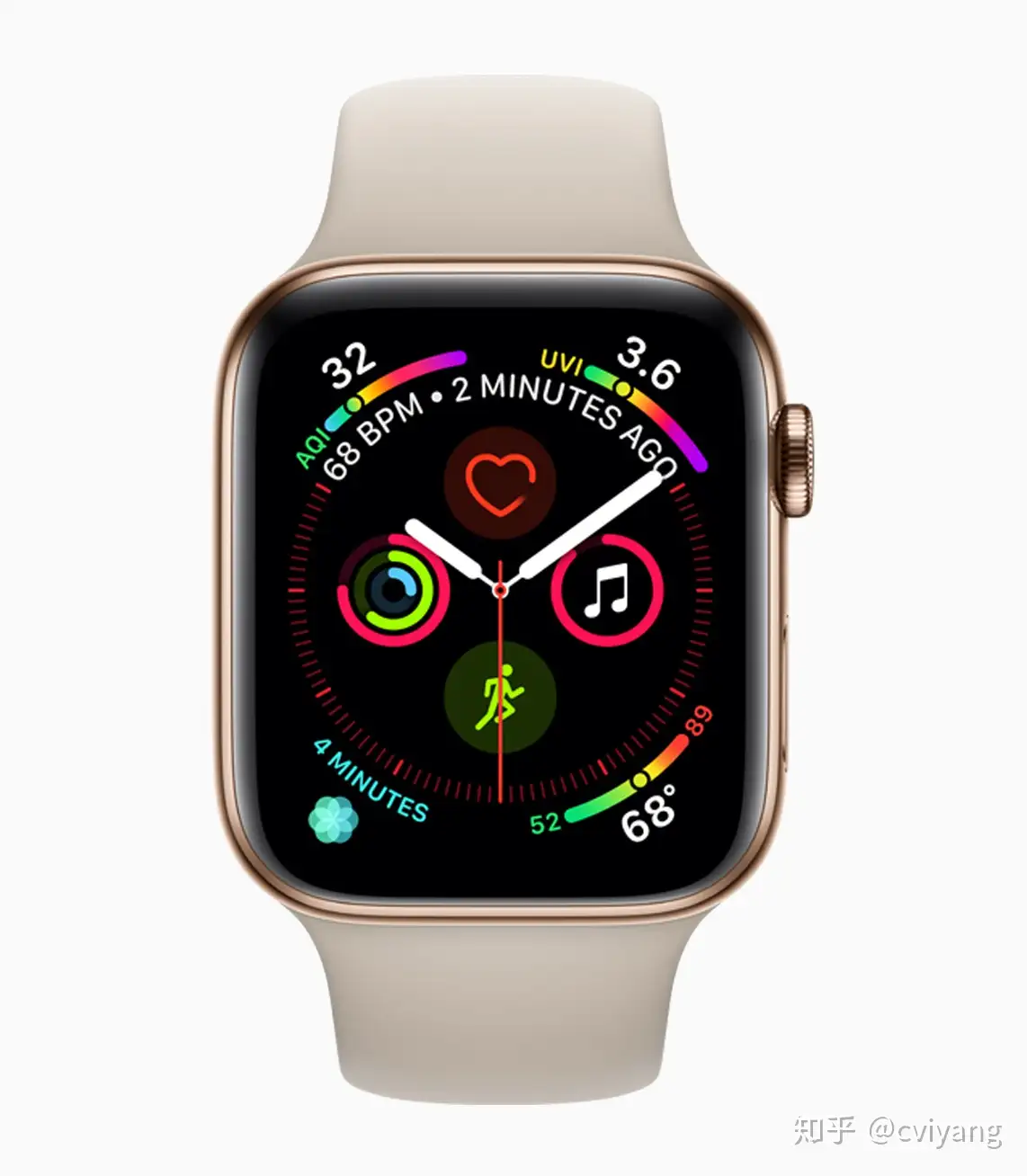 苹果2018 年新款Apple Watch S4 购买攻略】划重点！ - 知乎