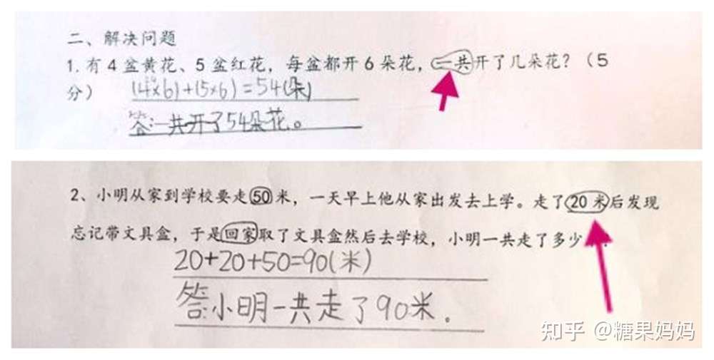 9加9除3 答案不是6也不是12 老师解释难服众 文字游戏 知乎