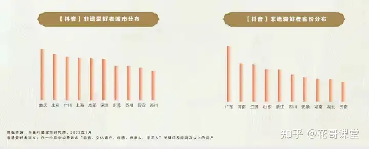 邵波非遗（邵波简介） 第7张