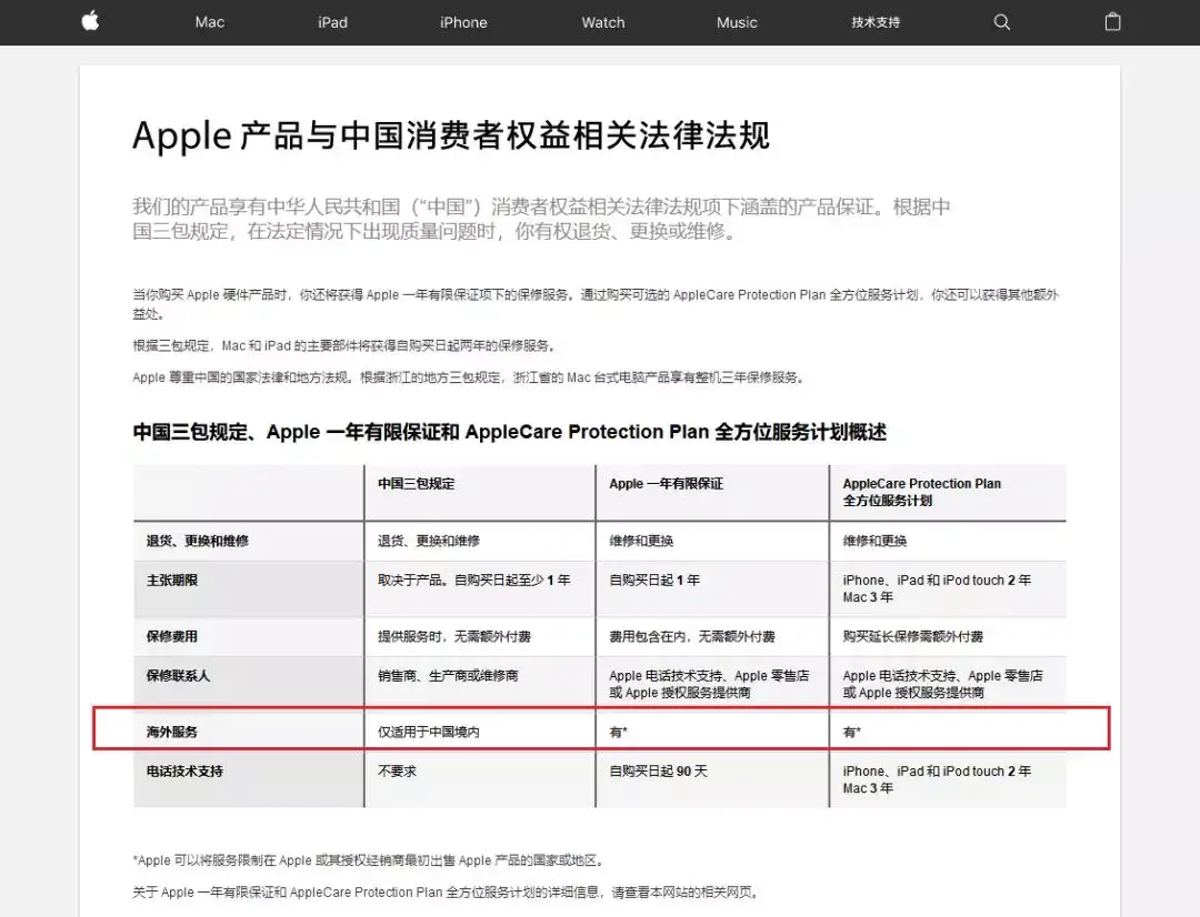 苹果公布大福利 Iphone 将支持全球联保 知乎