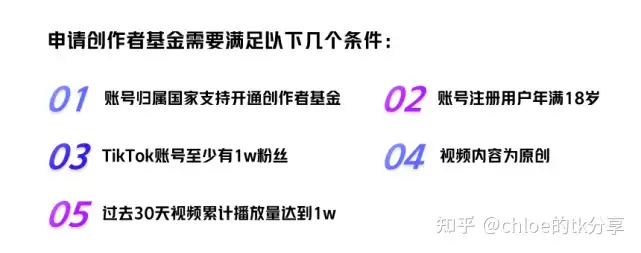 Tiktok国际版抖音怎么下载?最详讲解tiktok从下载入门养号到变现全是干货插图41